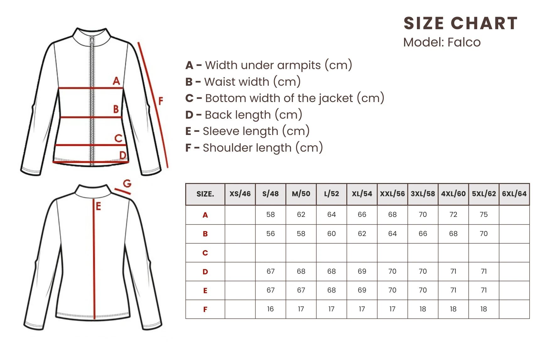 Nordskin.eu leather jacket size chart - universal 