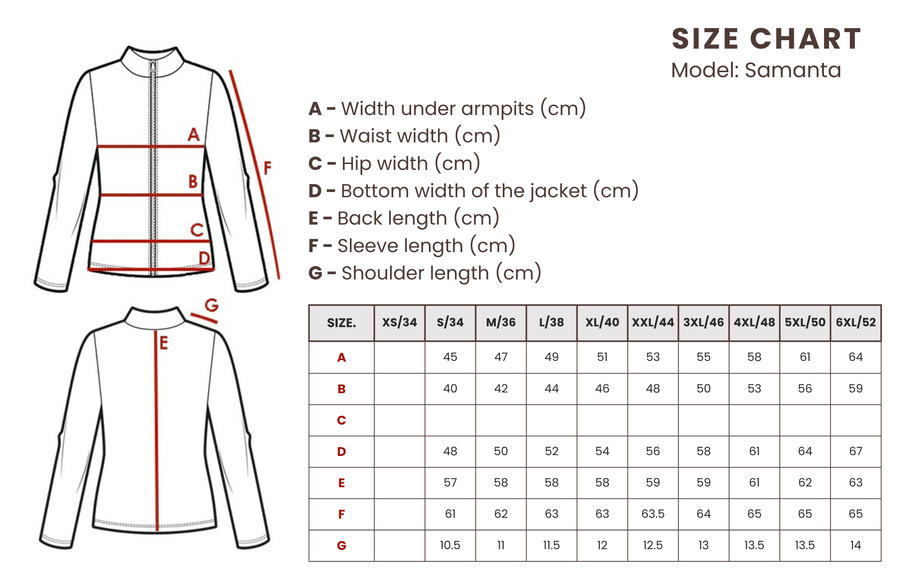 Nordskin.eu leather jacket size chart - universal 